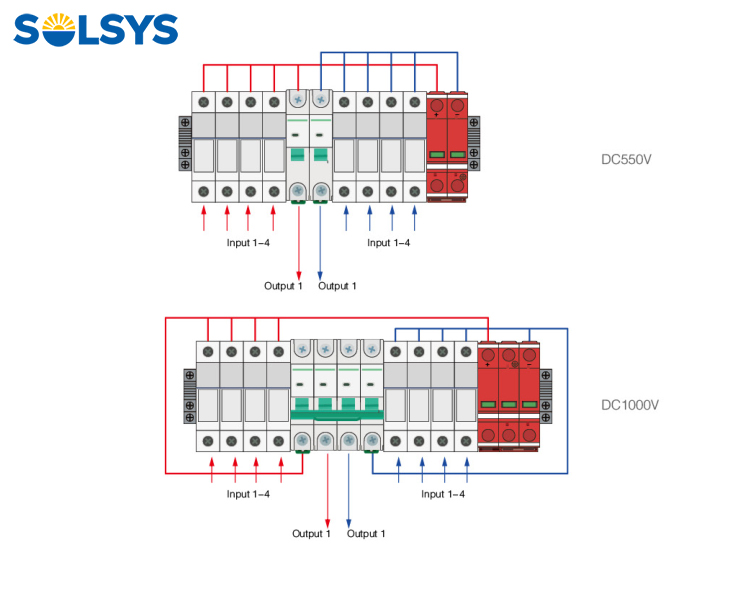 How to configure the parameters of fuses and circuit breakers in the PV combiner box according to the parameters of the PV panels